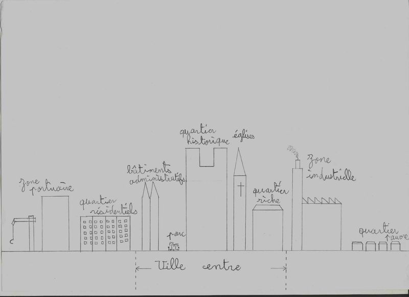 Coupe schématique Saint-Pétersbourg Abderzak