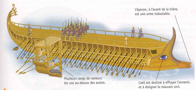 Reconstitution - trière Salamine 2