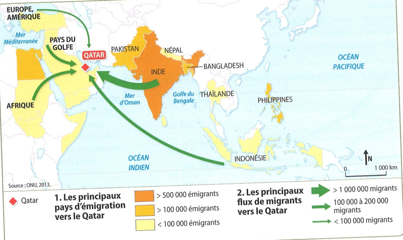 Carte migration 3