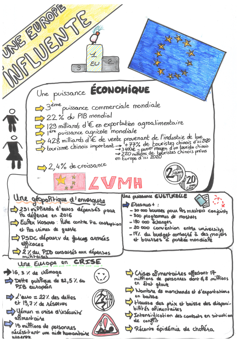 Numérisé sur une imprimante multifonctions Xerox (4)