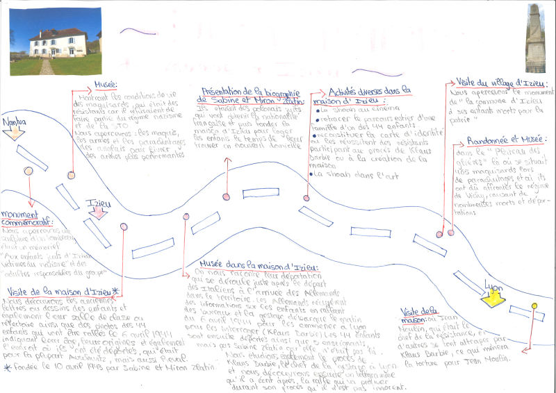 Parcours 1