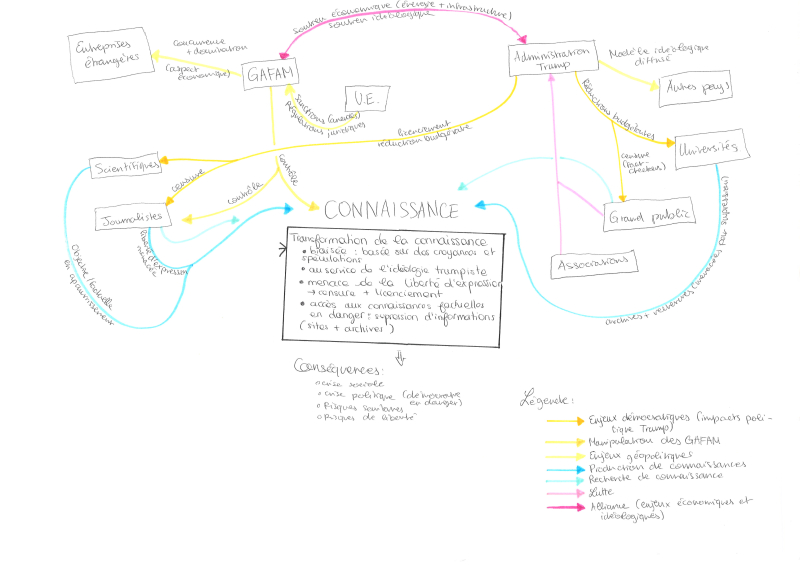 Connaissance 2
