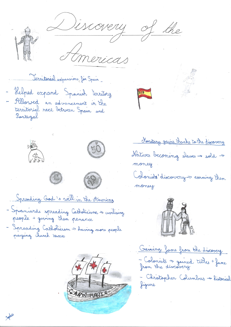 Discovery the Americas