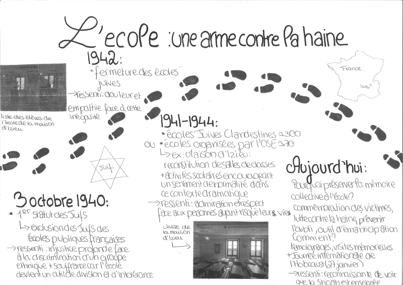 Parcours 3